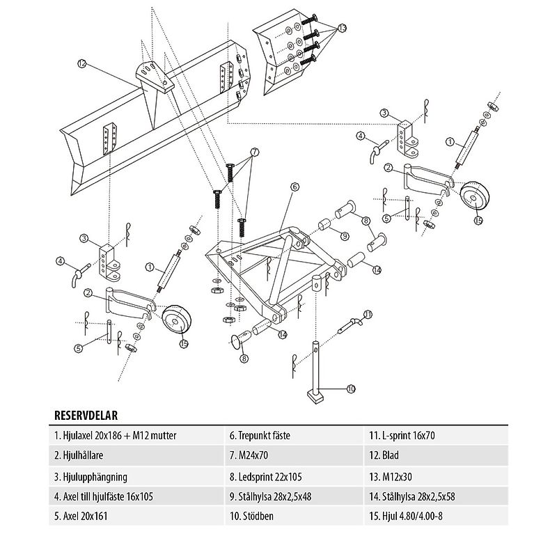 Planierschieber 2,30 m Planierschild Gräter Räumschild mit Rädern Winterdienst Kellfri