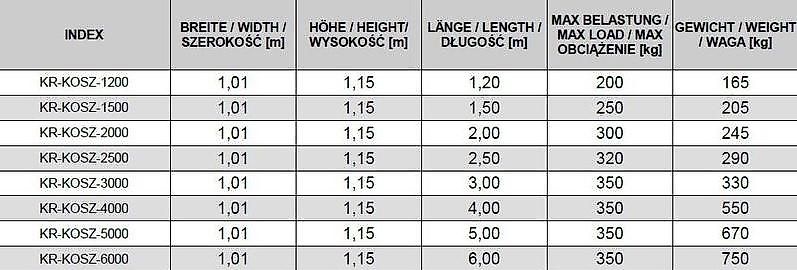 KREATEC Arbeitskorb, Arbeitsbühne 1,5m verzinkt