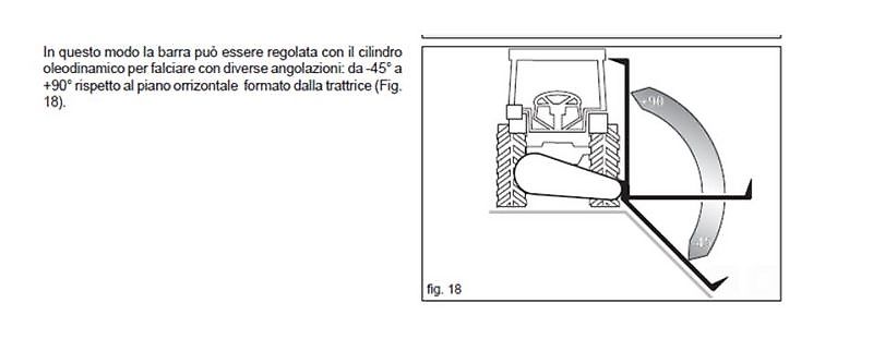 Gaspardo FIORE Zahnfinger Mähwerke