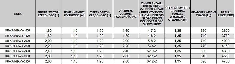 KREATEC Dungzange/ Dunggabel HEAVY für Teleskoplader